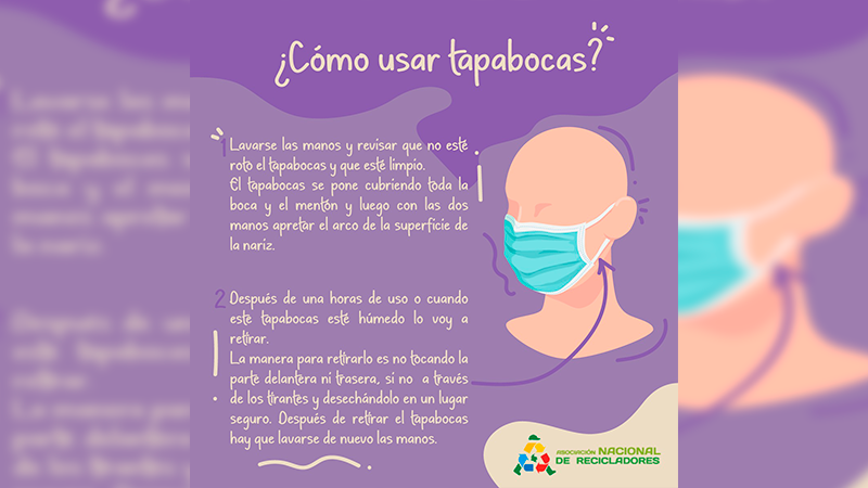 ¿Cuándo y como usar tapabocas?